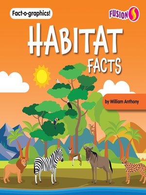 cover image of Habitat Facts